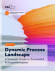 Dynamic Process Landscape: A Strategic Guide to Successful AI Implementation